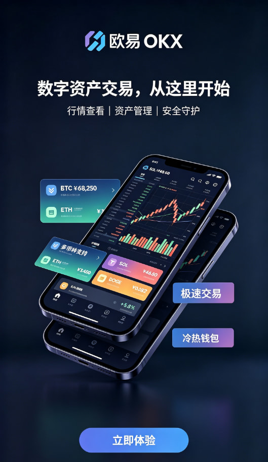 欧交易所app官网下载交易操作步骤演示